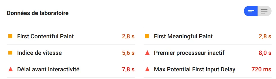 Comment booster ses réservations de location de voiture à ptp : les secrets d’une croissance explosive de +180 % en 5 mois 2 Comment booster ses réservations de location de voiture à ptp avec un site mobile rapide